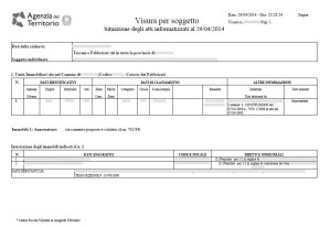 visura-catastale
